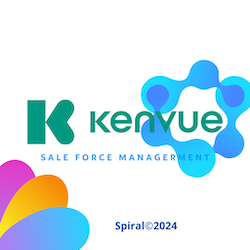 Kenvue